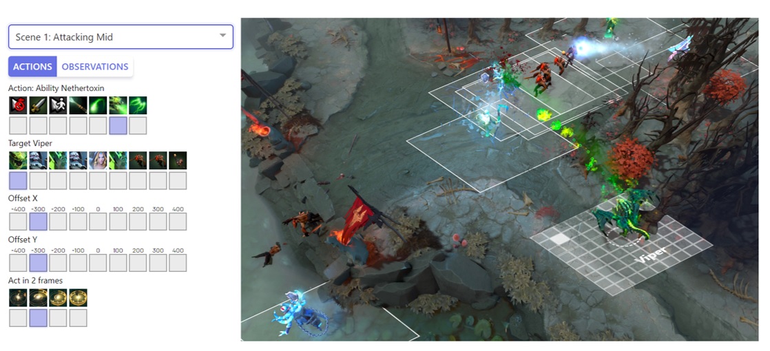 OpenAI Five, an AI that beat some of the best Dota2 players in the world